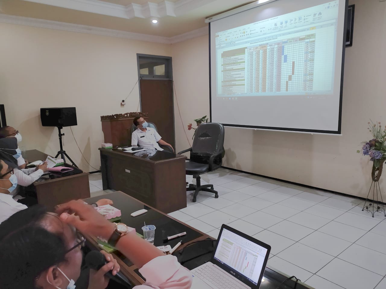 Evaluasi Renaksi ZI 2020 dan Paparan Renaksi 2021 5 OPD Piloting di Inspektorat Bojonegoro